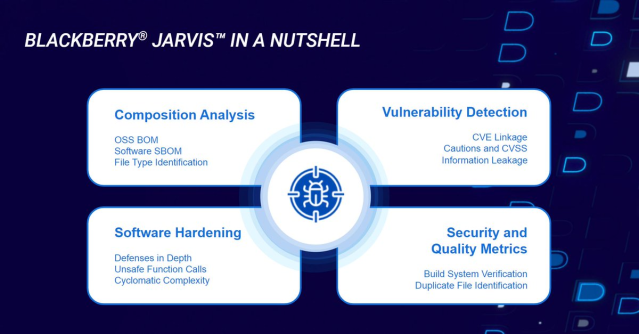 koschulte's tweet photo. #BlackBerryJarvis is a powerful binary analysis tool that enables software composition analysis, static application security testing &amp; in-depth security posture analysis. See BlackBerry Jarvis in action to enhance the security of binaries. Learn more: https://t.co/yzvJydt1sw https://t.co/yUPLOjSr5d