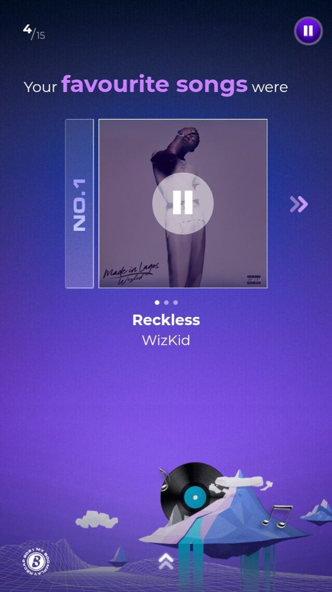 WizkidPlanet's tweet photo. Boomplay Users' Recap 2021 is out now; here is ours..ofcourse its Wizkid, WizKid and Starboy....😉
Checkout your own too
#wizkidfcBM
https://t.co/SGvsCLa8qG https://t.co/veTo8YdOgC