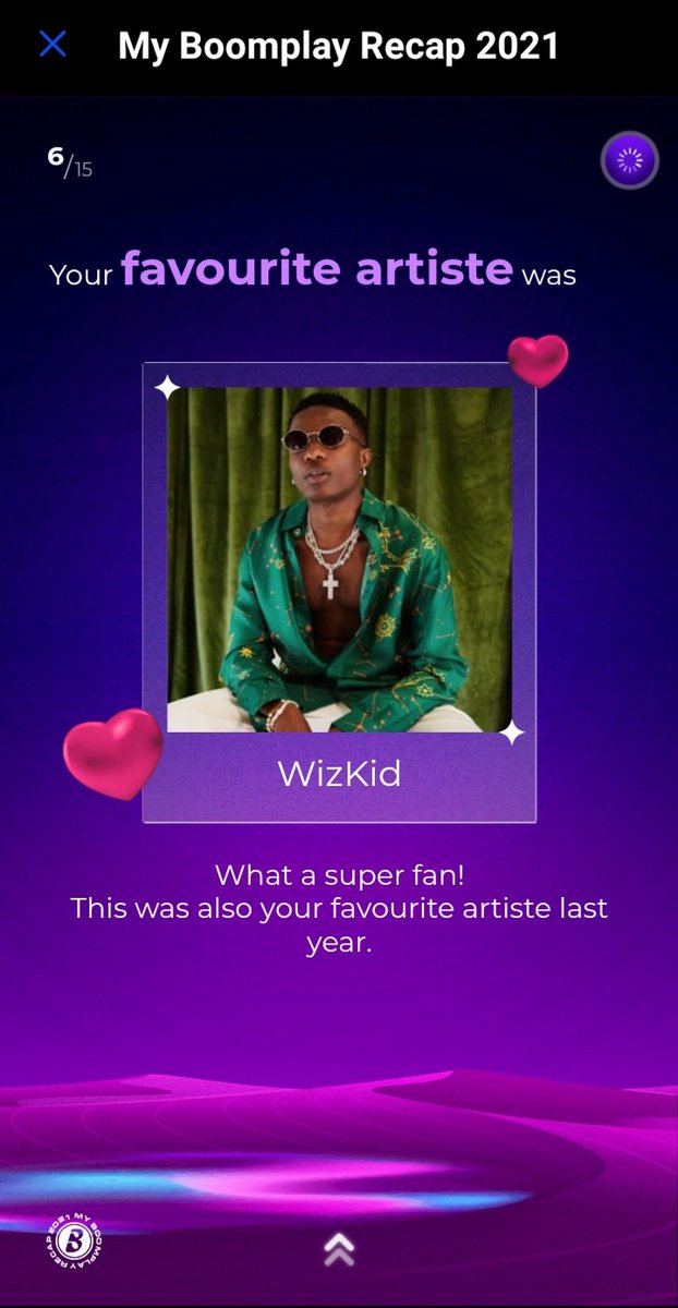 WizkidPlanet's tweet photo. Boomplay Users' Recap 2021 is out now; here is ours..ofcourse its Wizkid, WizKid and Starboy....😉
Checkout your own too
#wizkidfcBM
https://t.co/SGvsCLa8qG https://t.co/veTo8YdOgC