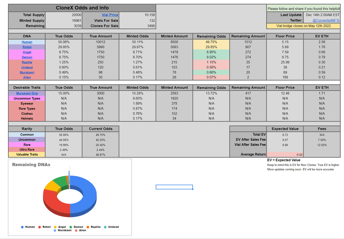 Mitchin.eth | 8489.eth tweet media