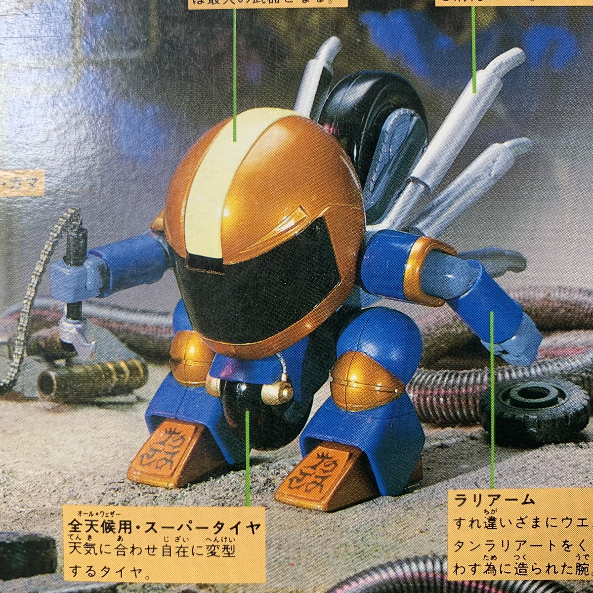 魔神英雄伝ワタル #プラクション ハングリオン完成です。1988年製