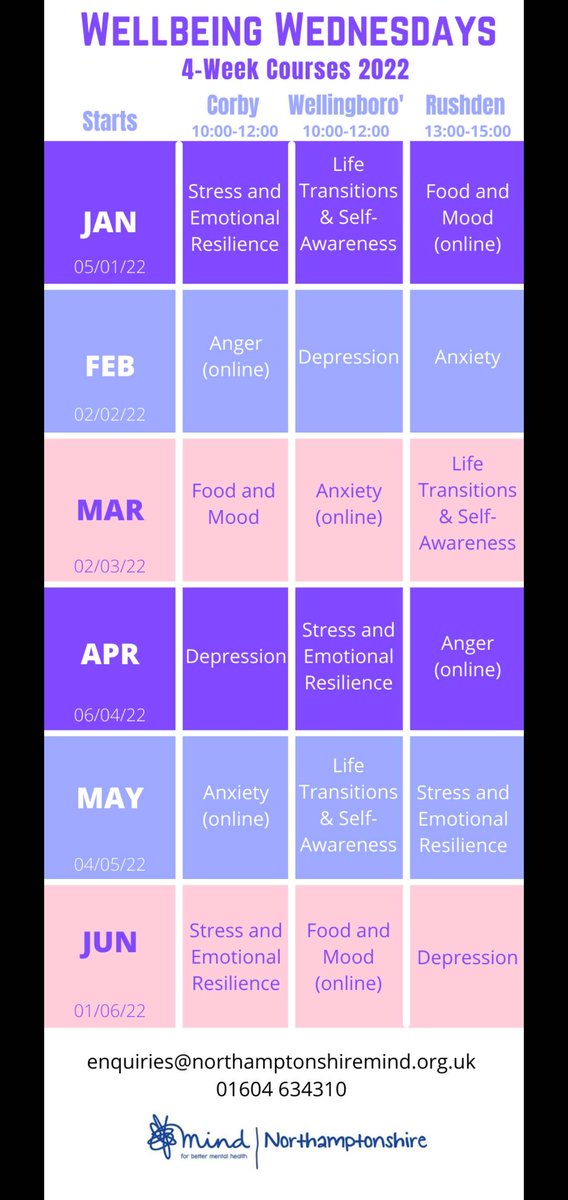 NorthantsMind's tweet photo. Our current 2022 schedule for "Wellbeing Wednesdays" happening in the west of the county. These wellbeing courses take place in person over the course of 4 weekly Wednesday sessions, and are free to join. https://t.co/tnRX0m33nj