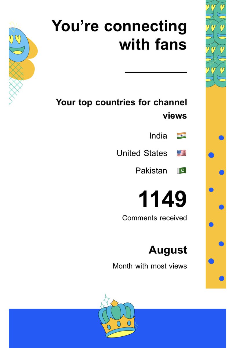 TechnicalBeardo's tweet image. Thank You All for the Love &amp;amp; Support ❤️ 
Will be working hard in coming 2022 &amp;amp; create &amp;amp; deliver some great content with consistency…
.
@YouTubeIndia @YouTubeCreators @TeamYouTube #YouTube #technicalbeardo
