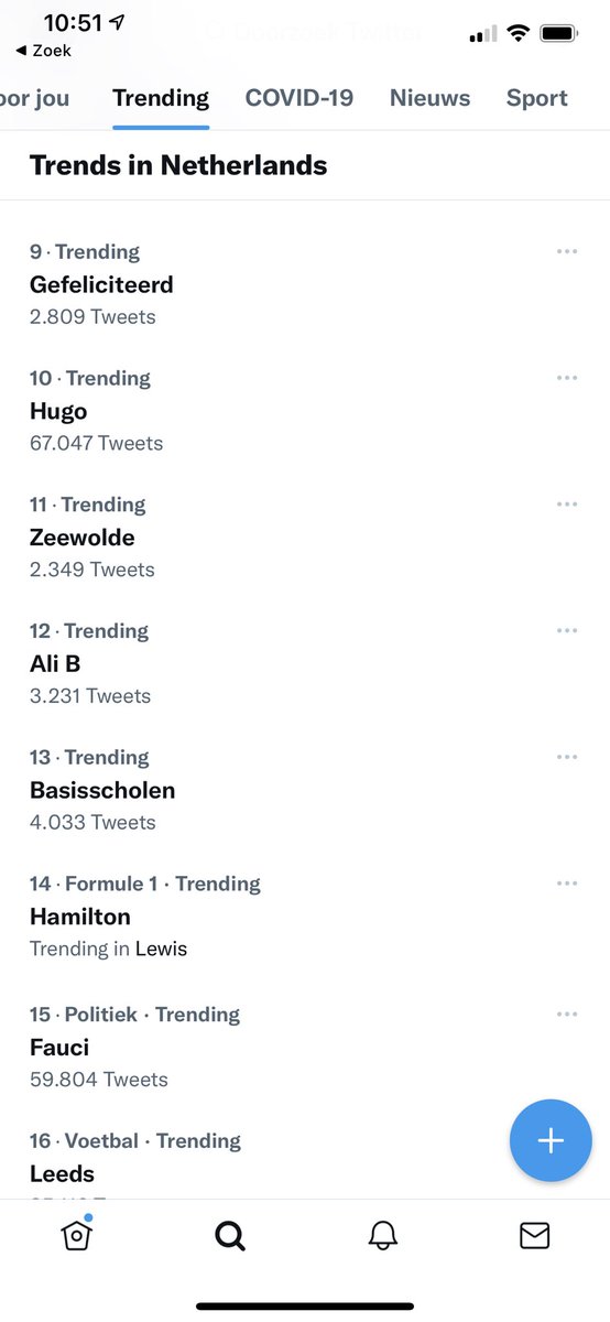 Sorry, maar na 3 dagen trending te zijn gemaakt door voornamelijk mensen die vinden dat het om Max moet gaan, interpredeerde ik het verkeerd 😂🙈
Mijn welgemeende excuses ❤️🙏🏽