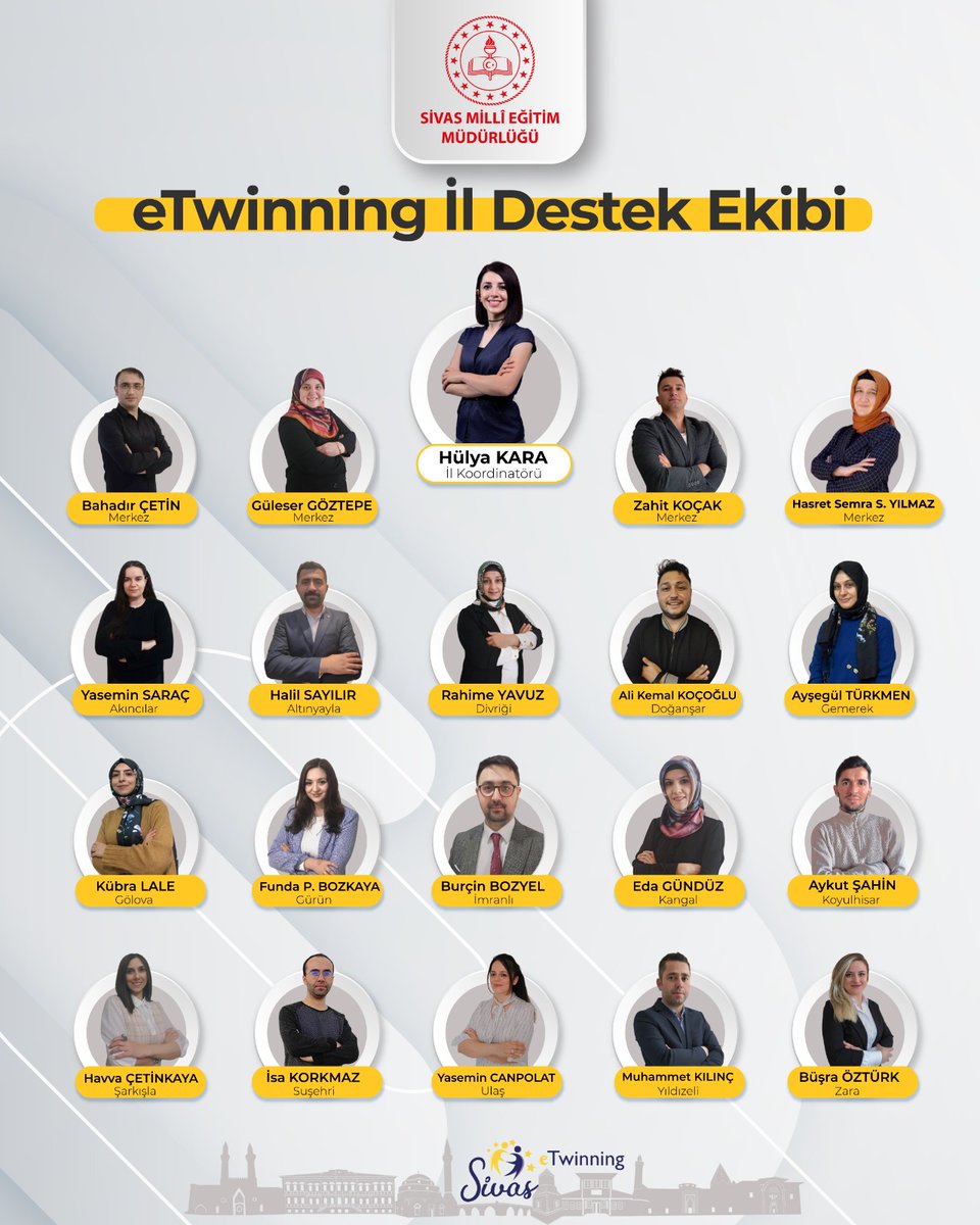 eTwinning_Sivas's tweet photo. İlimizde yürütülen eTwinning faaliyetlerinde, projelerde öğretmenlerimize daha iyi destek olabilmek amacıyla "eTwinning Destek Ekibi" oluşturulmuştur.
@sivasmem
@tretwinning https://t.co/QBvdFSixpH
