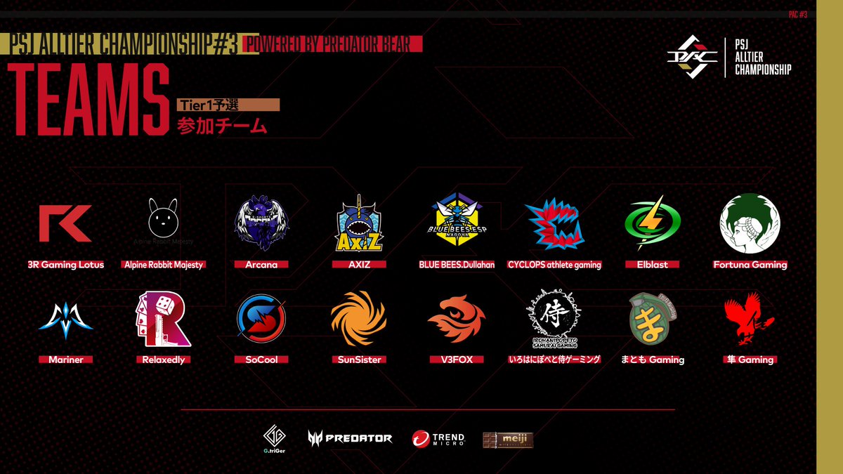 PUBGSCRIMJAPAN's tweet photo. #PAC3 Powered by Predator Bear

Open予選決勝/Tier1予選が明日より開催！
2日10試合で、Open決勝からは6チーム、Tier1予���からは12チームが日本準決勝へ進出！

さらに、各予選モストキルの選手、1位のチームにはそれぞれ副賞が贈呈！こちらも目指して頑張ってください💪

https://t.co/TNZ8IOj88w https://t.co/jdDjdxmvXE