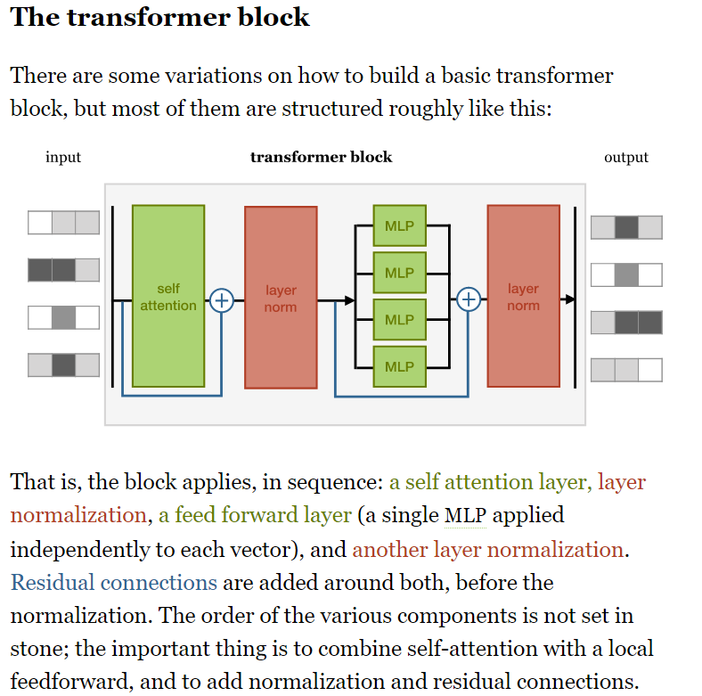 This is currently the most important network in deep learning! From ...
