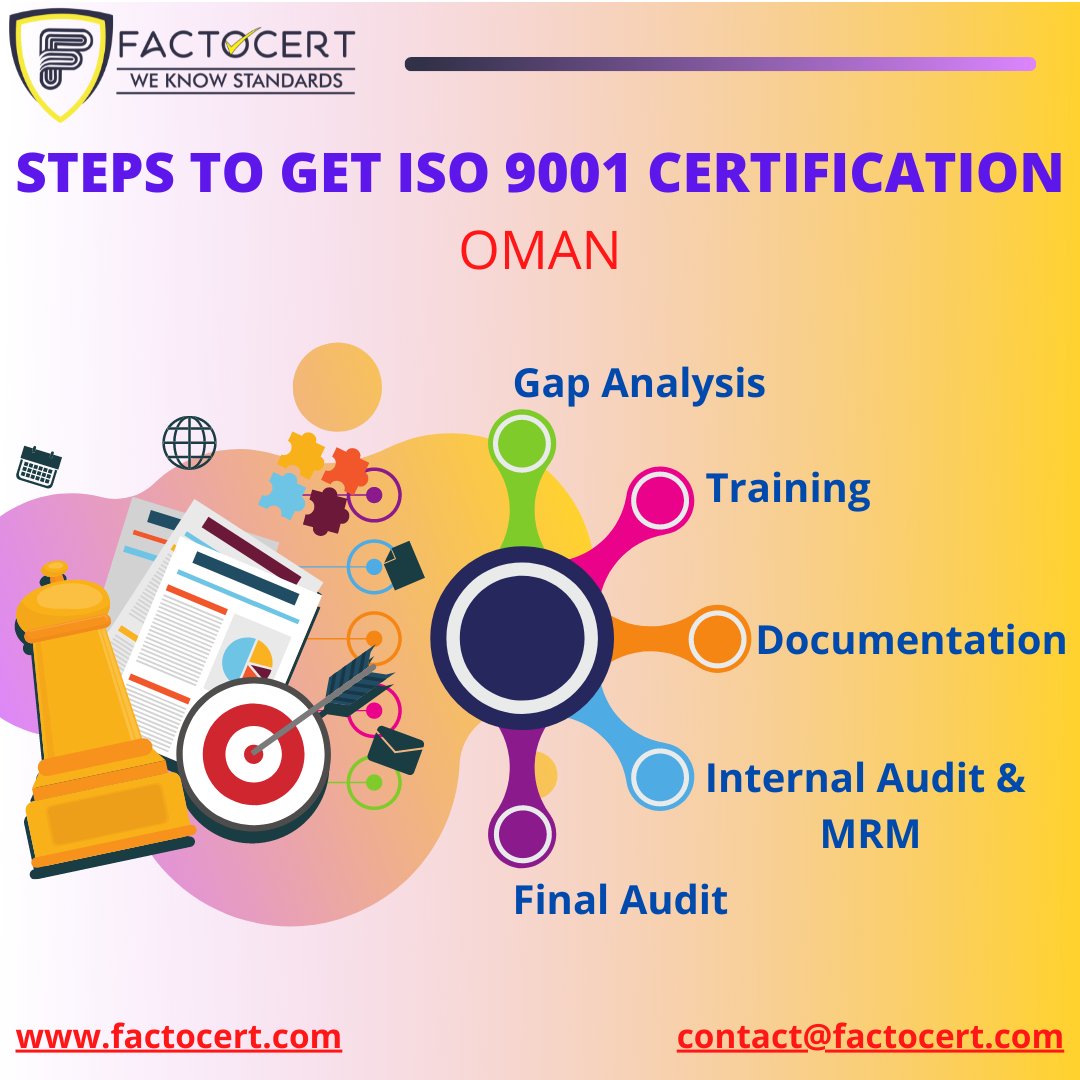 factocert's tweet photo. An #ISO9001Certification describes #documenting #processes and responsibilities that guide the #Quality  of #Services  and #objectives consistently.Get #certified  with #Factocert across #Oman  and its regions. For more information, visit : https://t.co/kAwBVbvhGi
#MiddleEast https://t.co/cDsLCcsUhE