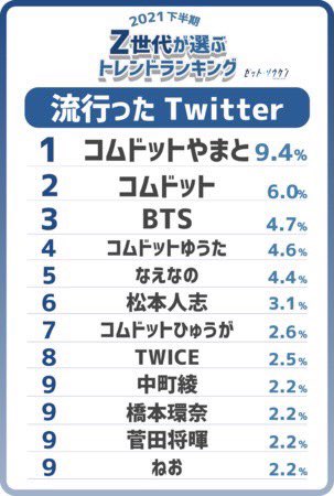 comyamato0515 tweet picture