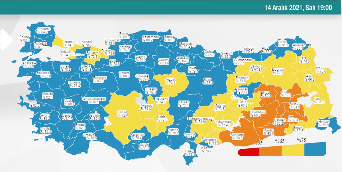Defalarca uyardık. Sizler de bıktınız biliyorum. Ama arada hatırlatma dozu lazım.
Vaka oranının en çok arttığı iller, aşı oranının en yüksek olduğu iller. Ki havalar soğudukça sırada İzmir ve Muğla var.
Aşının işe yaramadığı daha nasıl gözler önüne serilebilir?