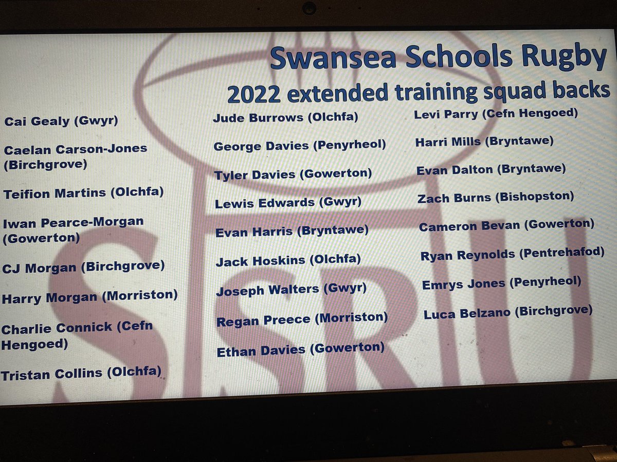 Swansea Schools Rugby tweet media