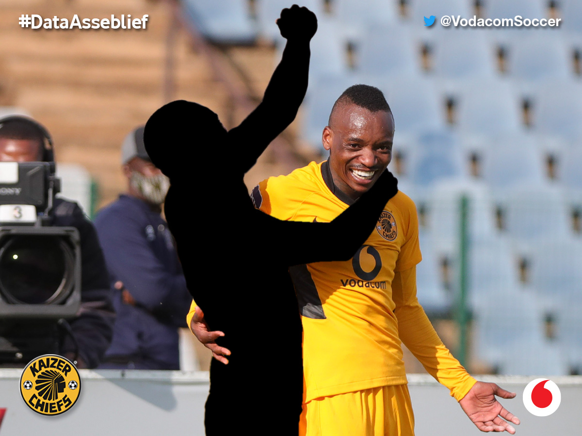 VodacomSoccer's tweet photo. Dumela Khosi – we are back again with another #DataAsseblief and all you need to do so stand a chance to WIN 4GB data is to give a correct answer to the question. Which one of your players is hidden in this picture? Remember to use the hashtag. T&amp;Cs  https://t.co/gmOs8rWKBd https://t.co/R0A3kkGwPd