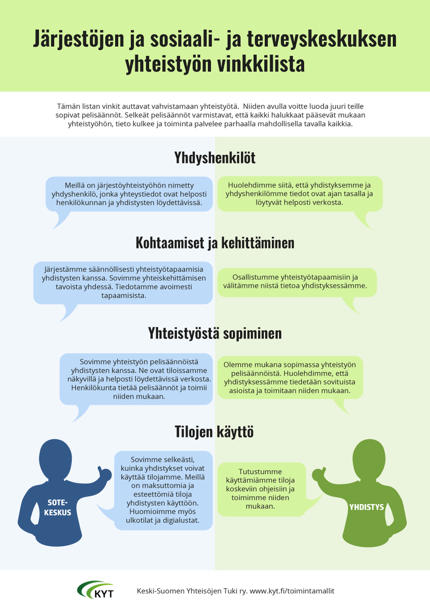AnuHatinen's tweet photo. Olemme juuri #kyt_ry'ssä julkaisseet Järjestöjen ja sosiaali- ja terveyskeskuksen #yhteistyö'n #vinkkilista'n! 🥳 Lista auttaa järjestöjä ja sotekeskuksia käynnistämään ja vahvistamaan yhteistyötään👏 https://t.co/TKvcuYKBVF #työkalu kehitetty @STEAtekoja tuella, @KatariinaLuoto https://t.co/ZlDoGEnJ99