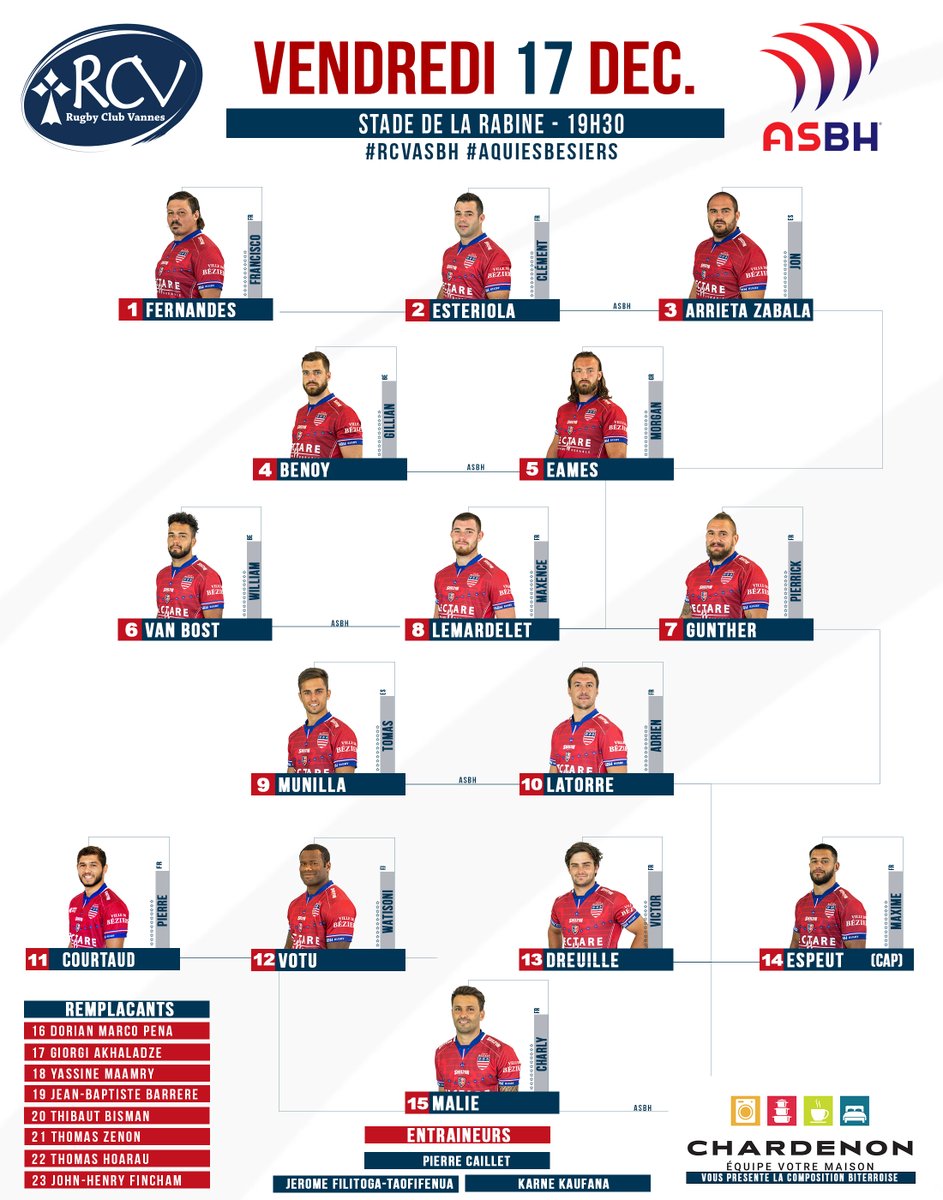 🔜 Notre partenaire #ChardenonBéziers vous propose de découvrir le groupe 🔴🔵 qui se déplace ce vendredi à la 🏟 Rabine, dans le cadre de la J15 de <a href="/rugbyprod2/">Rugby PRO D2</a> 🏉

1️⃣9️⃣ JIFF &amp; 7️⃣ joueurs du #CDF se trouvent sur la feuille de match.

#RCVASBH #AquiEsBesiers