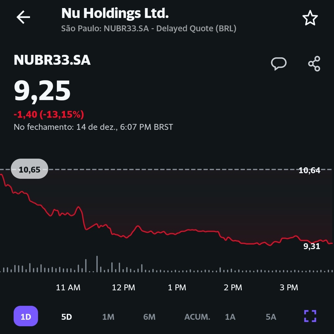 fernandoulpoor's tweet photo. Esquece esse negócio de bitcoin, investir em mercado financeiro com segurança e estabilidade é comprar banco! https://t.co/XnzIlQF3B8