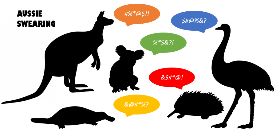 Survey participants needed! 

Do Australians like to swear? If you are an Australian or migrant with Anglo-Celtic, Italian or Chinese heritage, let me know what you think! Take my survey on Aussie swearing and share your thoughts: swearing.questionpro.com Password: bloody