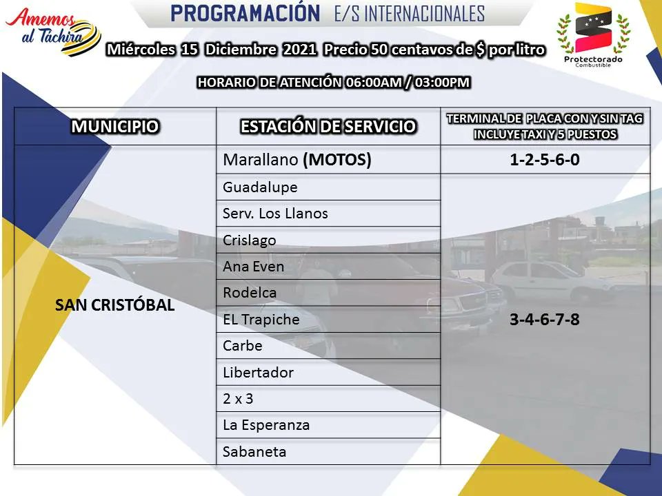 NellyverLugo's tweet photo. #GabineteDeCombustible || Miercoles #15Dic Programación de E/S a precio internacional para el suministro de combustible  del estado #TACHIRA ⛽
@FreddyBernal 
@Juntosxtachira1 
@Redi_andes 
@ZODI_TACHIRA
@TareckPSUV https://t.co/chNsgZrULg