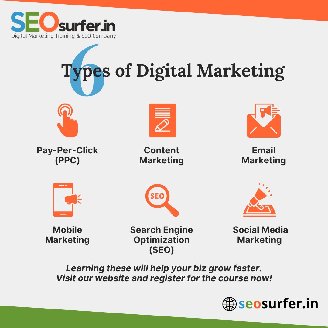 SEOsurferin's tweet photo. Learning these will help your biz grow faster.
Visit our website and register for the course now!

Website: https://t.co/HqVPTeeGVJ

#Trending #trend #TrendingNow #marketingdigital #MarketingTwitter #seo #digitalart #DigitalMarketingServices #digitalmarketingtips #digital https://t.co/KVx0uh7Mei