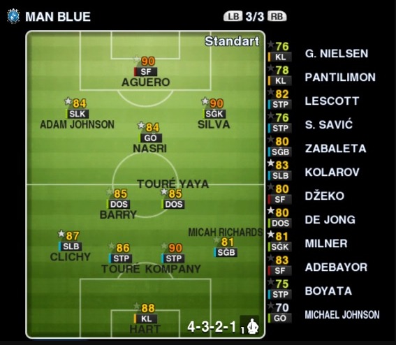 ''Bir erkeğin en çaresiz olduğu an, Pes 2013’te Agüero’nun defansın arkasına kaçırıldığı andır.''

Seni L1 + △ ile hatırlayacağız🥺