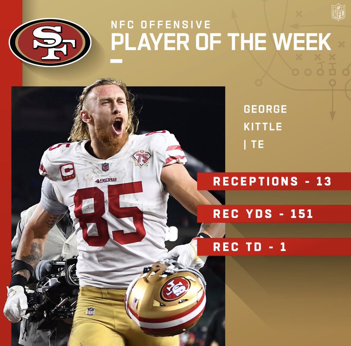 Coach_Yac's tweet image. Congratulations to George Kittle for winning the NFC Offensive Player of the Week! #49ers