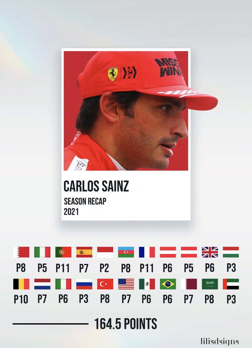 CARLOS SAINZ WHAT A SEASON