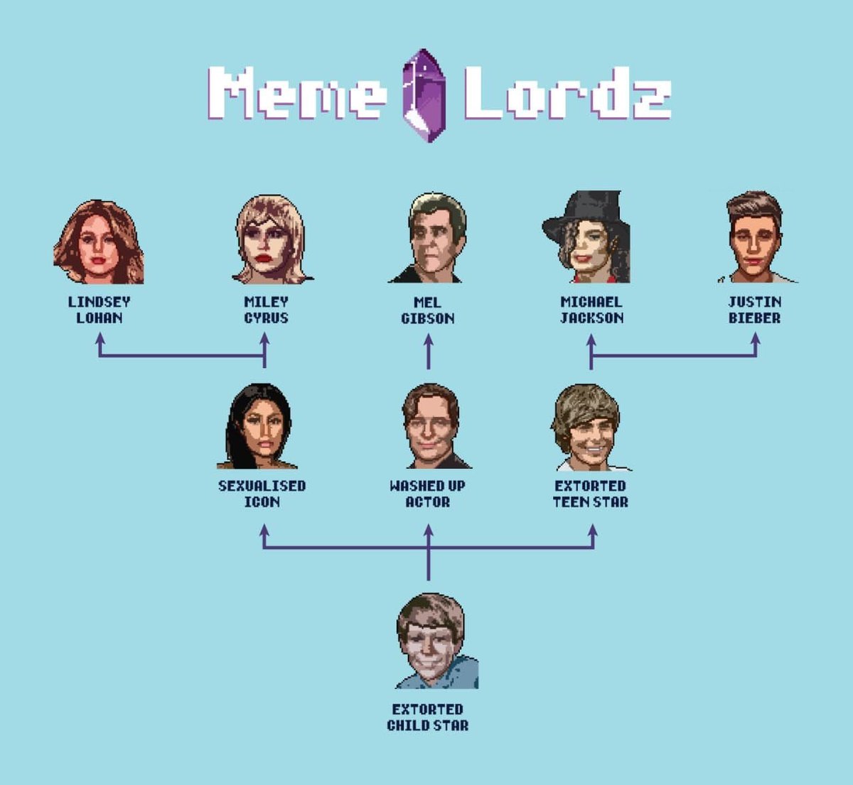 Ethos Project BSC tweet media