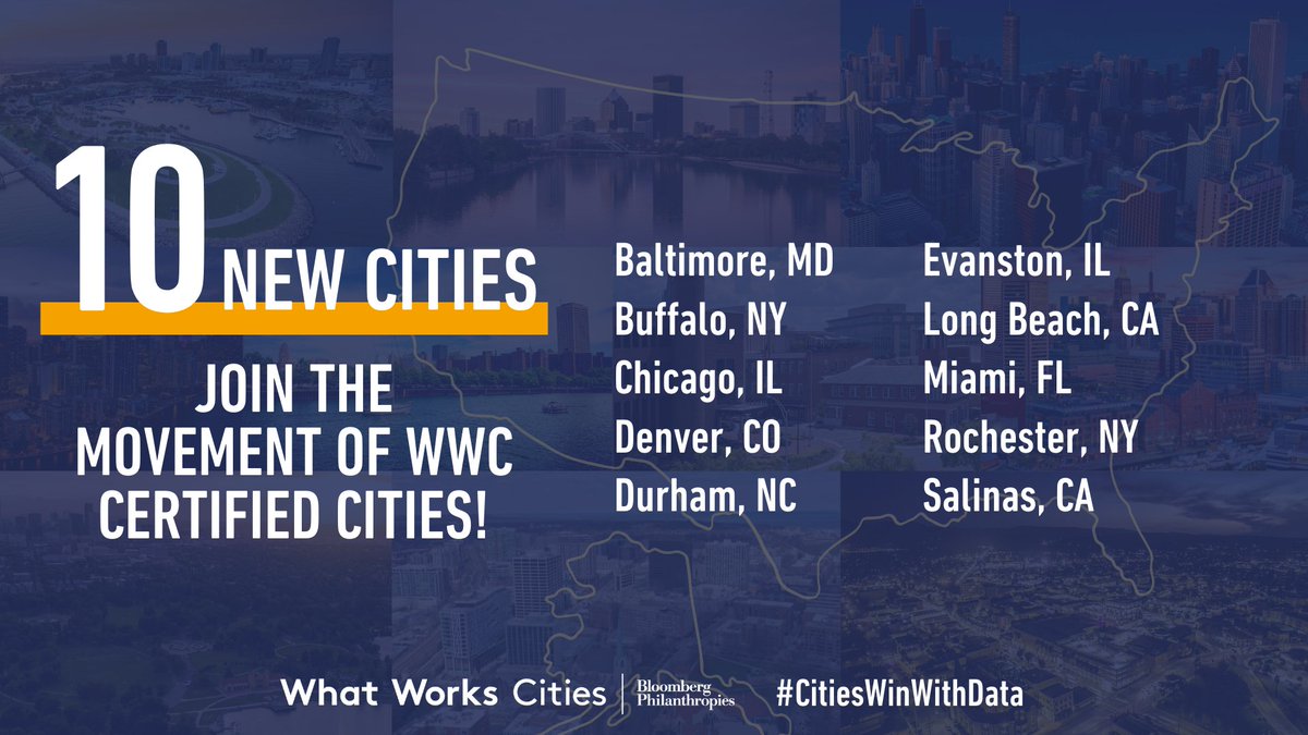 WhatWorksCities's tweet photo. 🎉WWC CERTIFICATION ANNOUNCEMENT! 🎉
We’re so excited to share that @BloombergDotOrg has announced 10 new cities that have achieved Certification.
#CitiesWinWithData
Learn more:
https://t.co/0Y1NzLwRHH https://t.co/6mMU3M44WE