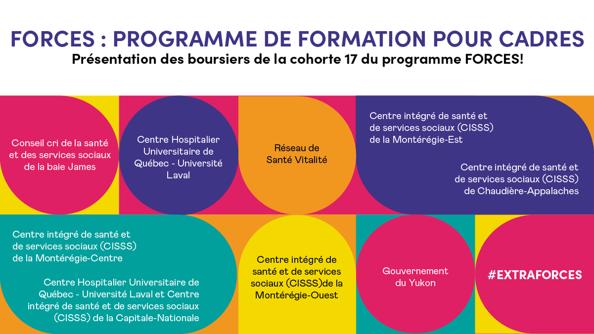HE_ES_Canada's tweet photo. Bienvenue aux équipes qui forment la cohorte 17 du programme de formation pour cadres FORCES pour façonner l’avenir de la qualité des soins et services de santé et de la sécurité des patients. En savoir plus sur les équipes et leurs projets : https://t.co/cbzbt7zrRn #EXTRAFORCES https://t.co/IVnyXrTA7V