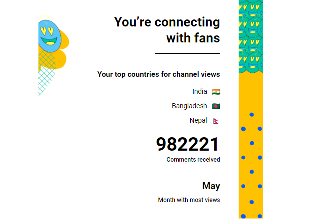 AmreliaRuhez's tweet image. Our 2021 Achievements on @YouTubeIndia 

Thank You All For Soo Much Love &amp;amp; Support❤️🙏

And Thanks To @YouTubeIndia @YTCreatorsIndia For giving us This Platform..

Will try to Improve More in 2022❤️