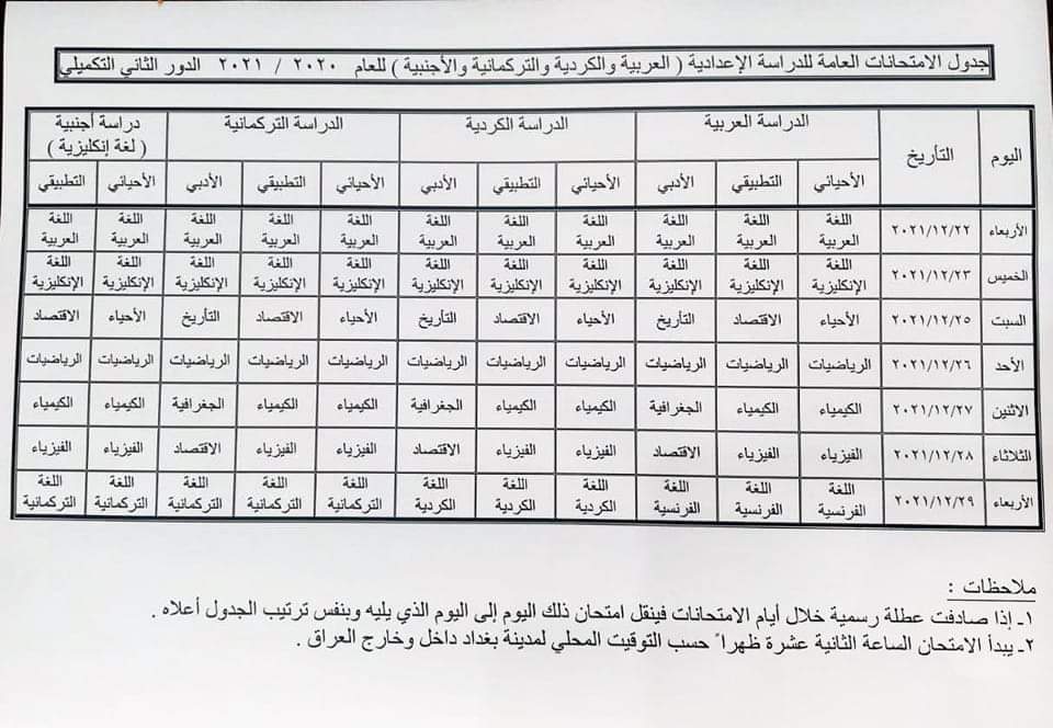 AShbrem's tweet photo. يعني التربيه لحد الان ماذكرونه عمي ماطالبين منكم ابلاش بفلوسنه حتلو الدرس ١٠٠الف نمتحن شنو هل مذله مشايف دوله اذل طلابه #الدور_الثالث_للسادس_اعدادي https://t.co/pPRtYeUZpK
