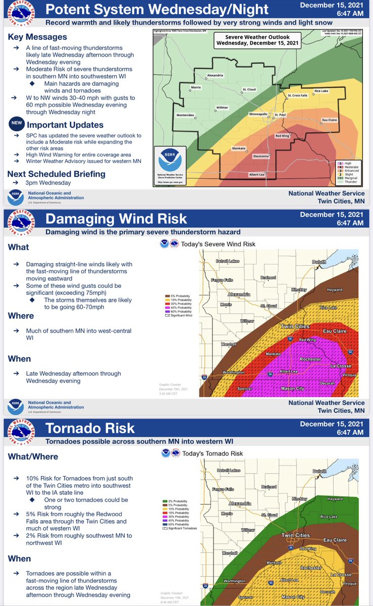 MidwestSafetyYT's tweet image. Today 👇