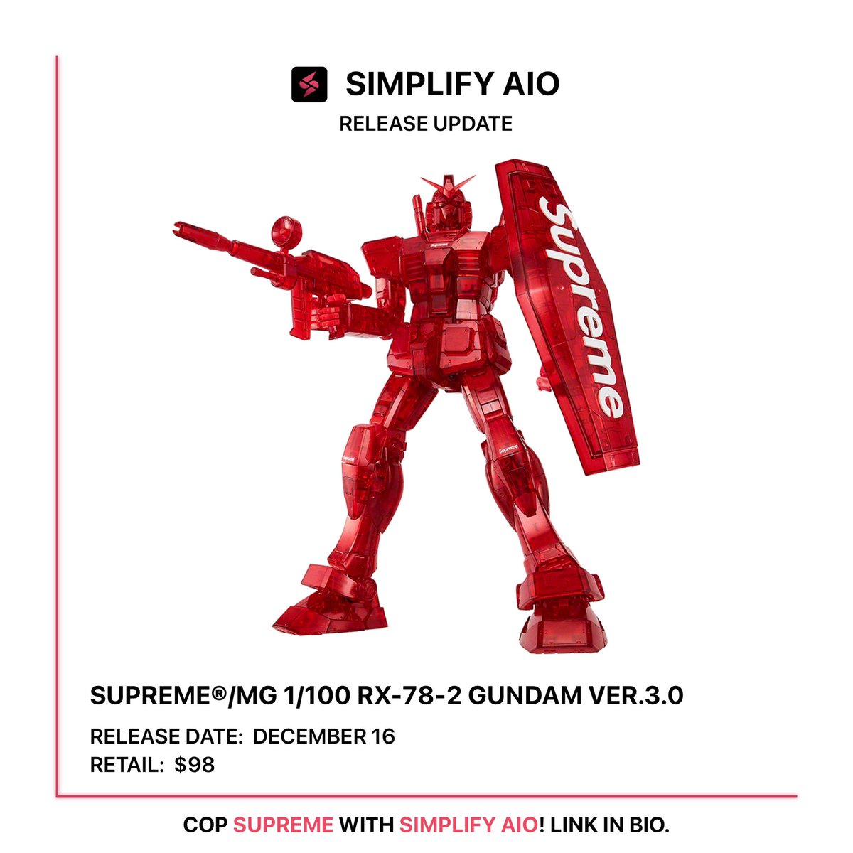 Simplify AIO tweet media