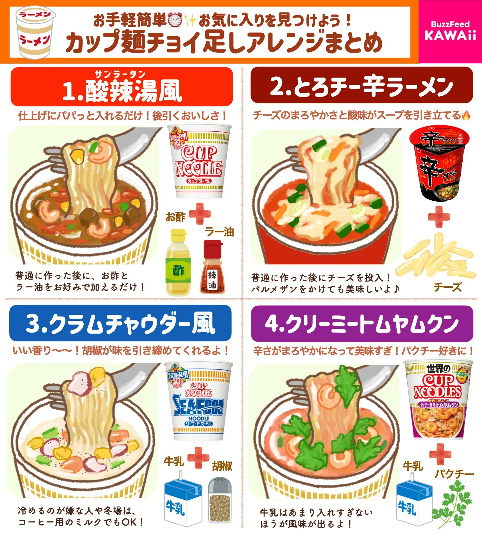 いつもの味とは違った美味しさを楽しめそう カップ麺 のちょい足しアレンジレシピ8選 話題の画像プラス