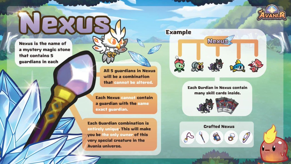 Let us tell you about our NFT, Nexus

💎 Nexus 💎is the name of a mystery magic stone that contains 5 guardians in each. All Aethers must have at least one Nexus for taking your adorable guardians to adventure in Avania world. 🌈
#avania
#nft