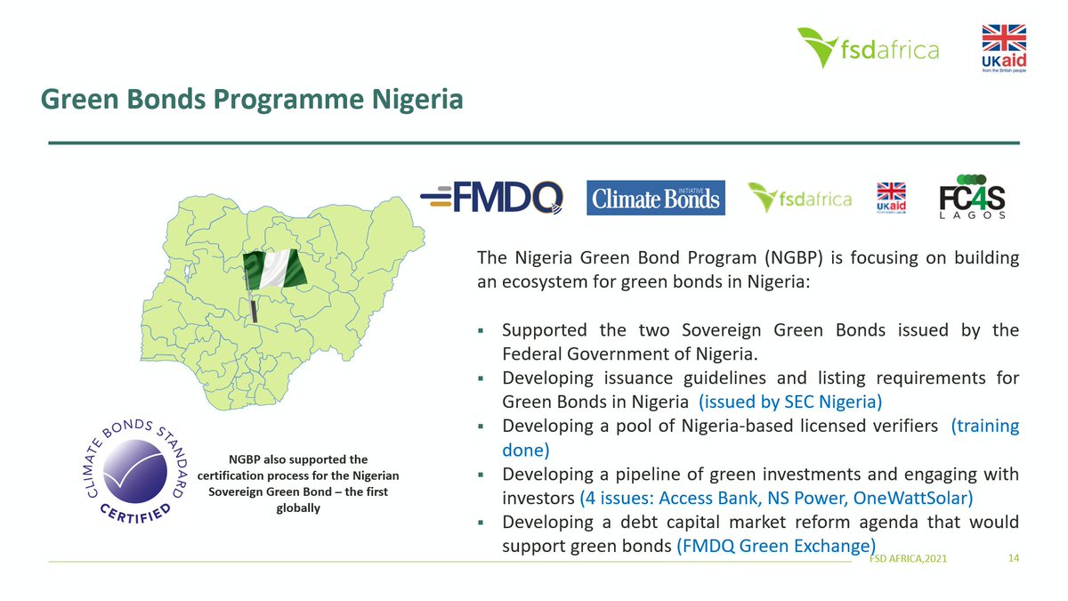 Future Cities Nigeria tweet media