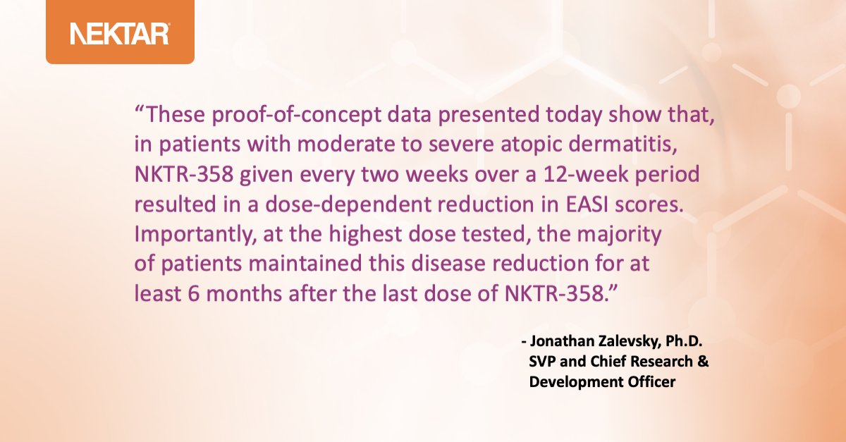 Today, our partner <a href="/LillyPad/">Former Account of Eli Lilly and Company</a> presented encouraging new data from a Phase 1b study of our novel T regulatory cell stimulator, NKTR-358, in patients with #atopicdermatitis. Read about these findings’ potential for treating #autoimmune disorders:  bit.ly/3ITS8uI