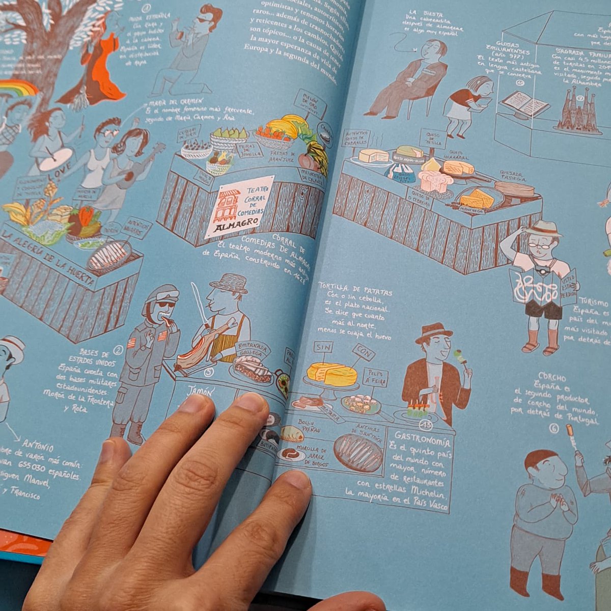 JoaqinArias's tweet photo. Acabamos de publicar con @LaAleCrea y @lonelyplanet_es este #AtlasDeEspaña, para niños entre 7 y 99 años (o más). Un viaje ilustrado por la historia, la cultura, el folclore y la gastronomía para perderse leyendo durante horas. 🥰 https://t.co/VTAi1g0AmL https://t.co/jTldLLkKhv