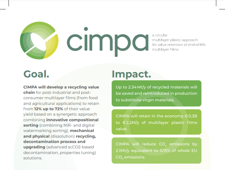 CIMPA_Project's tweet photo. 📢 Check out our project flyer and discover #CIMPA project objectives, impact and partnership.
⬇ Download here: https://t.co/r0yK111Xpl
#h2020 #multilayers #circulareconomy #plasticsrecycling #plasticpackaging #EUresearch #innovation #communication https://t.co/T0N7Xaj7O5