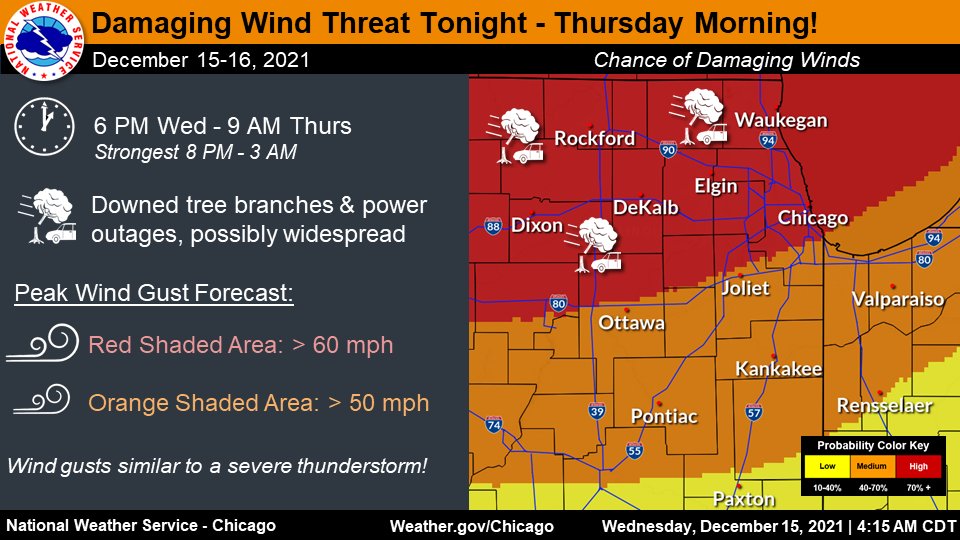 NWSChicago's tweet photo. ⚠️Damaging winds are likely tonight especially between 8 pm and 3 am in the red shaded area. The winds will be as powerful as a severe thunderstorm! Prepare for downed tree limbs and power outages, and move any outdoor furniture or free-standing decorations indoors. #ilwx #inwx https://t.co/rm6NsVNoqp