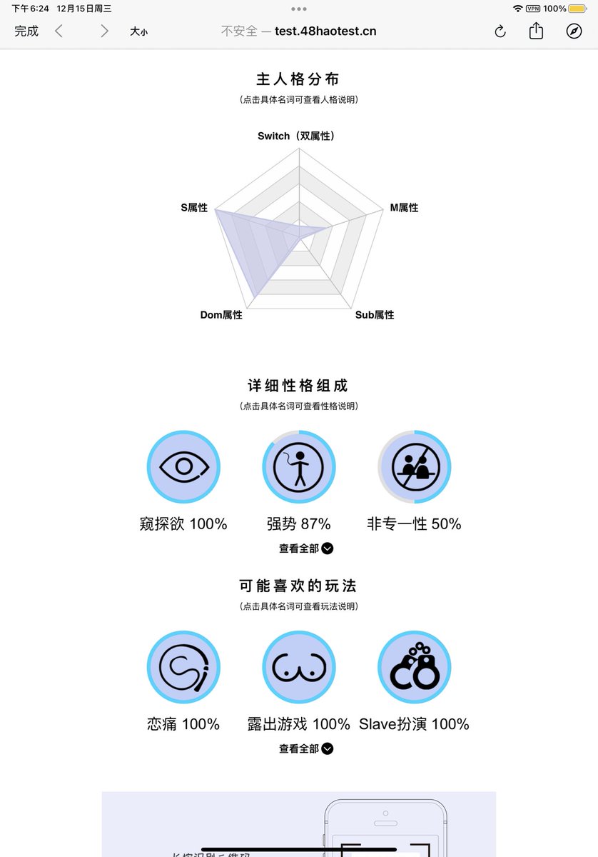 Aster201314's tweet photo. 挺准的
至少恋痛是我的最爱 https://t.co/u5FnaKfCnj