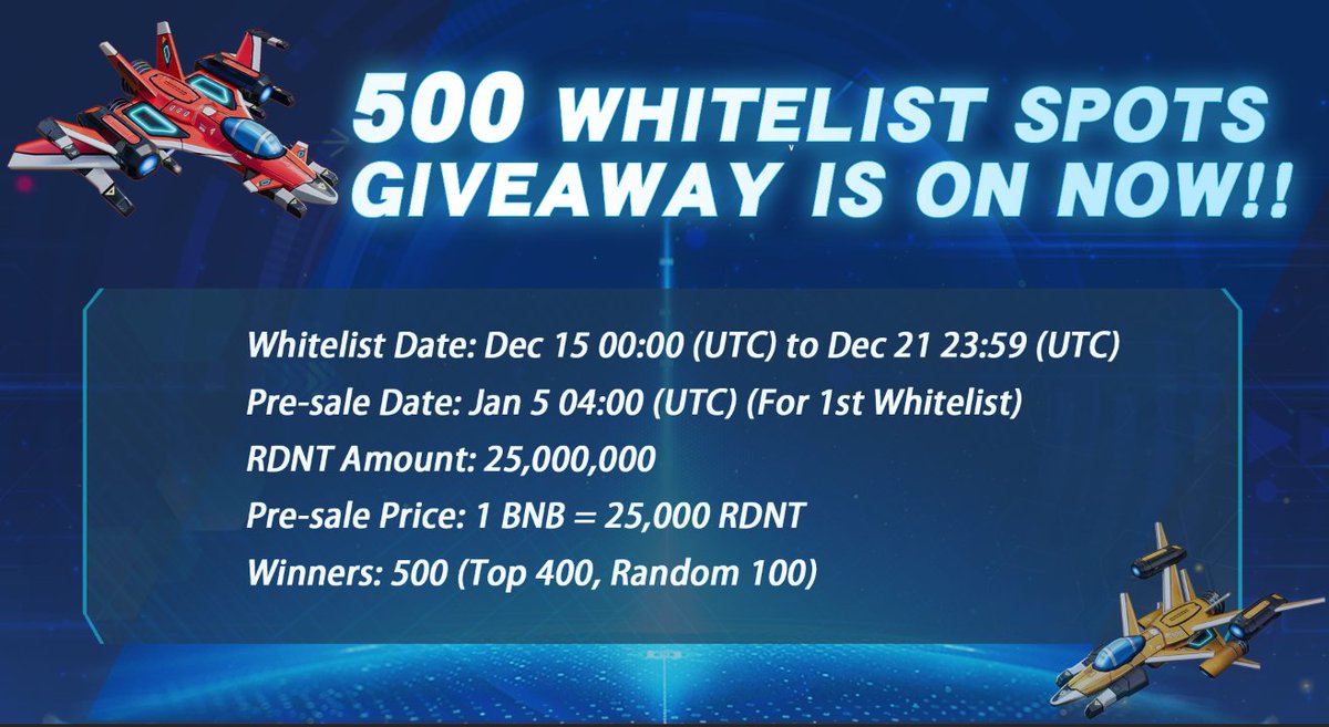 RaidenApp's tweet photo. Click here to enter:
https://t.co/X6oDfeuDx9

Whitelist Date: Dec 15 00:00 (UTC) to Dec 21 23:59 (UTC)
Pre-sale Date: Jan 5 04:00 (UTC) (For 1st Whitelist)
RDNT Amount: 25,000,000
Pre-sale Price: 1 BNB = 25,000 RDNT
Winners: 500 (Top 400, Random 100)

Don’t miss the chance ! https://t.co/x6WiY2moIF