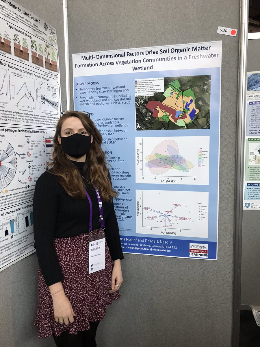 If you are at #EAB2021 it’s your last chance to see my poster looking at soil organic matter formation in temperate wetlands #SoilScience #Wetlands