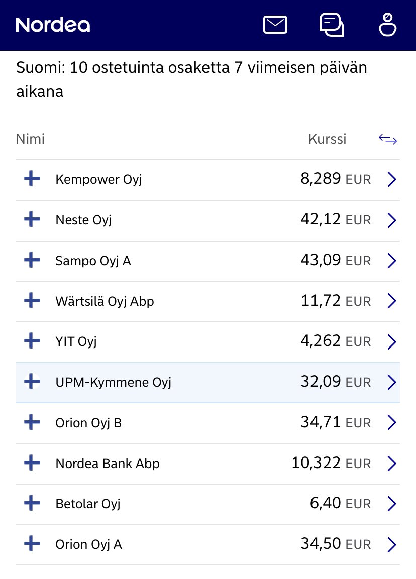 JariMustonen2's tweet photo. 🇫🇮 Tänään onkin #Nordea’n Osakesäästöpäivä ja kohteena Helsingin pörssi!! Eli max 1 euron kuluilla kauppaa. Ohessa vielä viime päivien netto-ostetuimmat osakkeet👇 #osake #sijoittaminen https://t.co/xkLeHMKA99