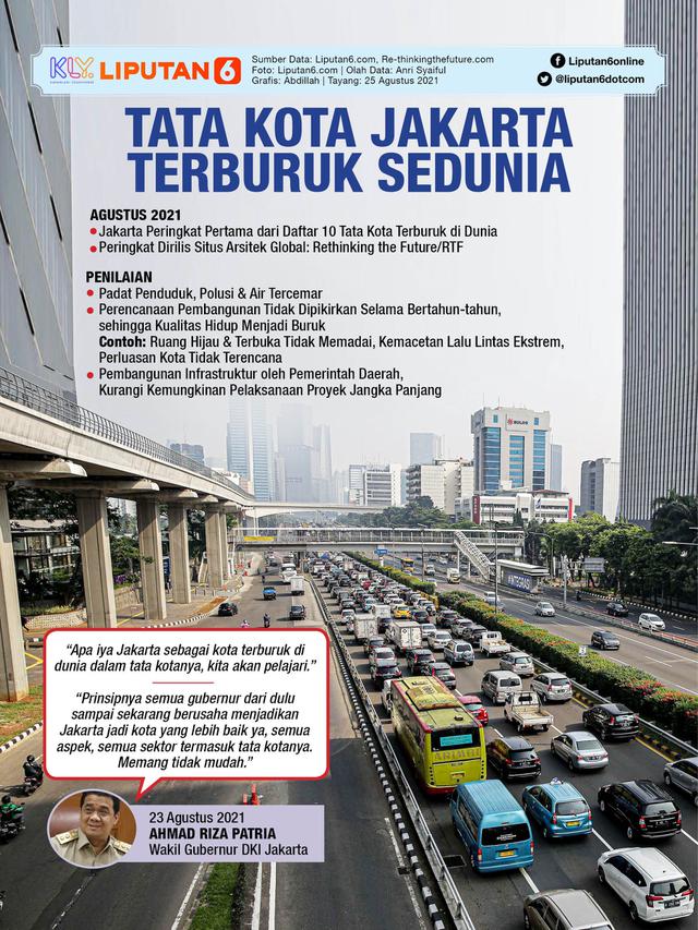 GodlessThemis's tweet photo. Sedih gak wahai penduduk Jakarta? Apalagi ditambah dengan sumur-sumur tak berguna dari wan abud. https://t.co/xXnXEAjvXG