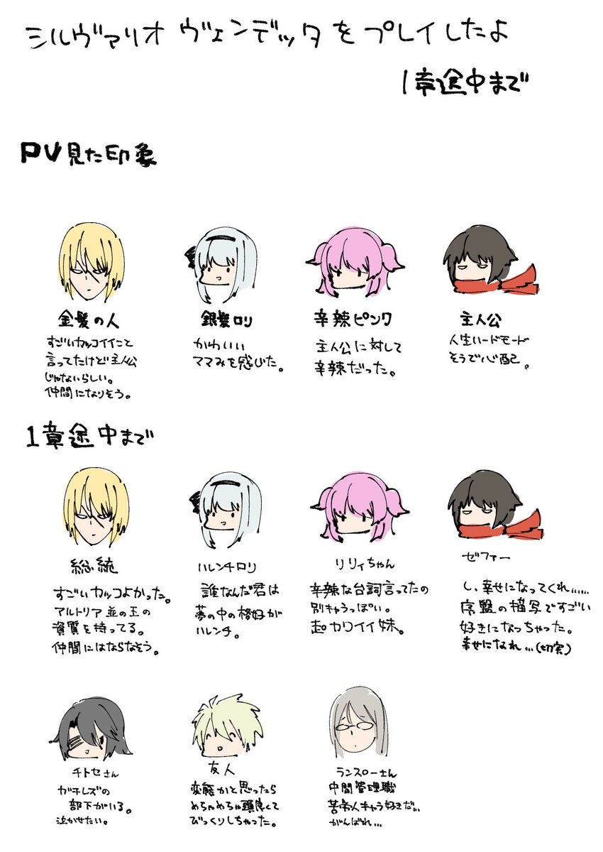 シルヴァリオヴェンデッタのプレイ感想だよ、リリィちゃん可愛いねぇ 