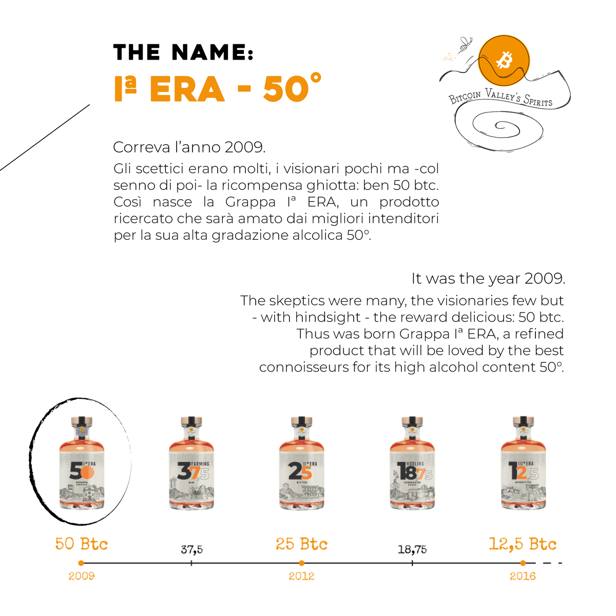 bitcoinVspirits's tweet photo. Proud to present I° ERA - our #Bitcoin Grappa🧡
Available from 20th december.
Check it on https://t.co/pD0OW3IZpA https://t.co/zjwr3WAlkw