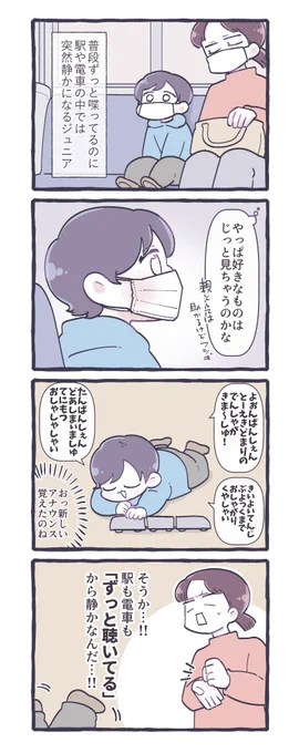 インプット 