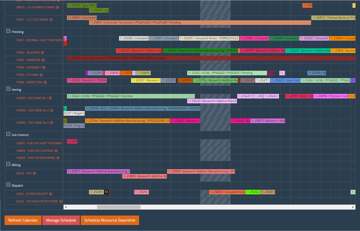 4C Software & FactoryIQ tweet media