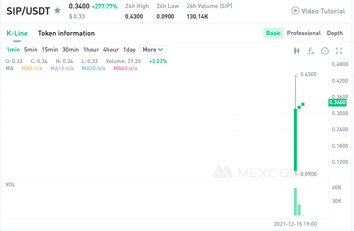 MEXC_Builders tweet media