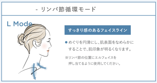 Kkorepo's tweet photo. 【情報】美容大国”韓国”発!!美容家電レンタルサイト #BEERACLE(#ビラクル)で話題の韓国美顔器「#ELFACE(#エルフェイス)」の取り扱いを開始。(動画あり)https://t.co/xFkfWuSSIH https://t.co/23zmrq7QFM